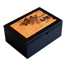 한지칠기 명함함 초충도, 신사임당 묵포도도
