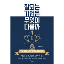 잘되는 기업은 무엇이 다를까:모방 불가능한 경쟁우위의 탄생, 스마트북스