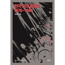 한국 근대 공업사 1876~1945, 푸른역사, 배성준