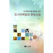 지역경제 활성화를 위한 도시마케팅과 한방산업, 대경