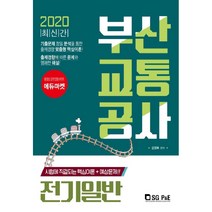 2020 부산교통공사 전기일반, 서울고시각