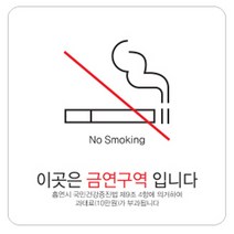 디자인다빈치 금연구역 안내 표지판 화이트 150 x 150 x 5 mm, 심플형 과태료, 1개