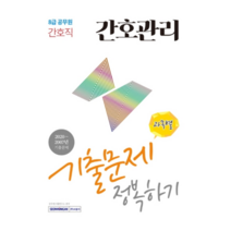20201 간호관리 기출문제 과목별 정복하기, 서원각