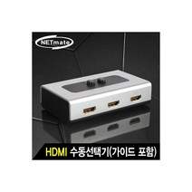 넷메이트 NM-HS21 HDMI 2:1 수동선택기(벽걸이형/가이드 포함)