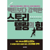 팩트보다 강력한 스토리텔링의 힘, 상품명
