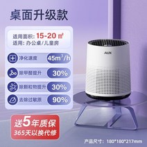 가정용 미니 공기 청정기 소형 사무실 탁상용 공청기 원룸 1인 화장실 매장 살균기 자취방, 탁상용 기본