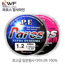 [강원산업] KWF 파로스 PE합사라인 150m 다이니마 낚싯줄 (일본원사) 초특가, 0.8호, 핑크