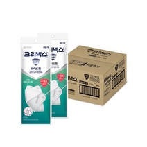 NEW 크리넥스 KF94 와이드핏 4단접이식 황사마스크 대형, 1Px1팩