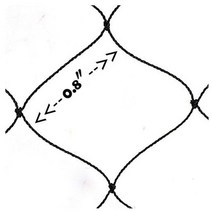 울타리펜스 담장 철제 휀스 비가림막 테라스 안티 버드 캐처 그물 연못 낚시 트랩 작물 과일 나무 야채 꽃, 08 20X5M (787X197IN)