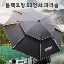 SZ몰 칼라 2종 자외선 차단 블랙코팅 52인치 파라솔, 블루