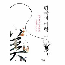 한국의 미학, 상품명