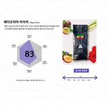 [가배인] [기획전] 100g 맛있는원두 에티오피아 아리차, 분쇄