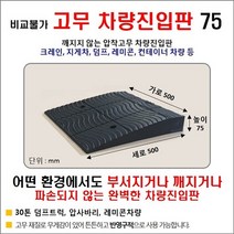 경사로X진입판 자체제작) 고무차량진입판 7.5cm (고무카업 75mm) 경사로 자동차 주차장 차량 턱받침 제작, 1개