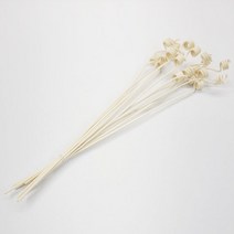 마미하우스 5000원 이하 디퓨저 용기 모음!, 12_디퓨저 스티커 롱사각 화이트