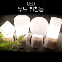 콘센트조명 벽등 침실 무드등 수유등 LED간접 주방조명, LED볼취침등(주광색)