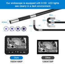 조향 산업용 내시경 6mm 8.5mm 3m 5m 1080P 양방향 관절 자동차 하수도 검사 용 4.3 스크린 포함, [02] 3m, [02] 85mm lens