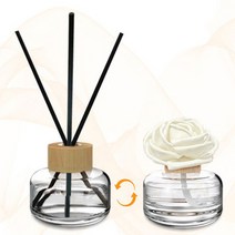 시리오 플라워 디퓨저, 루프가든향