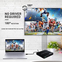 파워딜 DVI-HDMI 비디오 월 컨트롤러 스플라이서 2x2 HDMI 프로세서 스크린 분배기 1080P @ 60Hz, 04 UK Plug