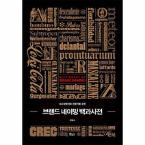 브랜드 네이밍 백과사전, 상품명