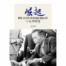 박정희 경제 강국 굴기18년 7 녹색혁명, 상품명