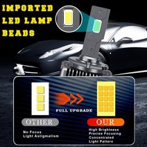 폭스바겐 D1S 헤드라이트 Canbus LED 전구 VW Passat 도요타 BMW 벤츠 아우디 Q3 A4L 12V, 02 6000K_01 30000LM_01 D5S
