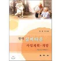 현대 실버타운 사업계획 개발, 대왕사, 원융희 저