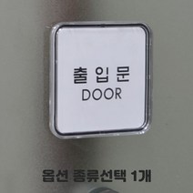 투명 케이스형 CCTV 보안카메라 녹화중 작동중 화장실 소화기 출입금지 금연 흡연 걸이형 부착형 당기세요 미세요 종류선택 1개, 출입문 5개입