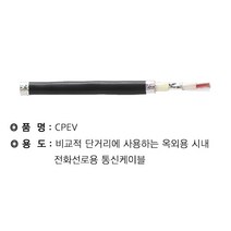 WM CPEV(외선-흑색) 0.9MM * 20P(Non젤리) 절단조장 WM, 상세페이지 참조