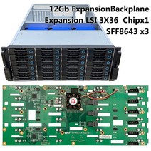 ZhenLoong-4U 24 베이 확장기 서버 케이스 하드 디스크 핫 스왑 NAS 스토리지 섀시 SAS SATA 12G 백플레인, 12G extend backplane_CHINA