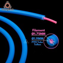 3D 프린터Trianglelab-PTFE 튜브 Teflonto TL-Feeder hotend RepRap Rostock 보우덴 압출기 1.75mm ID1, 07 Red 1M