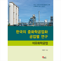 한국의 중화학공업화 공업별 연구 석유화학공업, 해남, 박영구