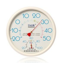 도매토피아 원형 벽걸이 온습도계/아날로그 온도계 습도계, 단품