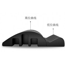 필라테스바렐 리포머 캐포머 아크바렐 허리스트레칭 척추 교정기 요가 척추 측만증 척추 성형 어깨와 목 개인 교육, 전문적인 영상 사용은 고객센터로 연락주세요