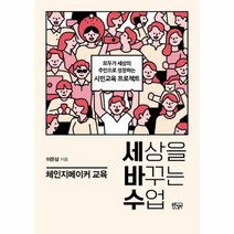 세상을 바꾸는 수업 체인지 메이커 교육, 상품명