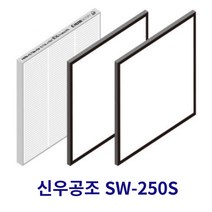 [호환] 필터몰 신우공조 SW-250S 전열교환기 아파트환기 시스템 호환필터 H-13, 헤파필터1매+프리필터2매(세트)