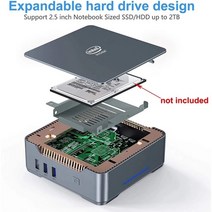 미니PC 데스크탑 고사양 gk3 pro gk3v 게임 인텔 셀러론 j4125n5105 windows 11 ddr4 16gb 512gb 컴퓨터 tv 박스 wifi5 1000m, 셀러론 j4125, 에게, 8g 램 128g 롬