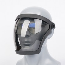 투명방호마스크 고글 안면보호구 김서림방지, 레드 마스크