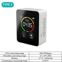 복합가스측정기 미니 이산화탄소 검출기 공기질 테스터 CO2 TVOC 온도 측정 가스 분석기, CHINA, Type 2