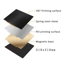 Pei 시트 180/220/235/310mm PET + PEI 스프링 강판 양면 3D 프린터 Ender 3 마그네틱 베드 업그레이드 빌, 04 310x310mm