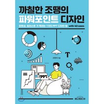 까칠한 조땡의 파워포인트 디자인, 애드앤미디어, 조현석 저
