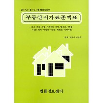 2017 부동산시가표준액표 : 2017년 1월 1일 시행 행정자치부