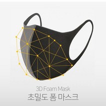 연예인 여름용 빨아쓰는 3D 패션 마스크 Free사이즈(김서림방지 방수기능 폴리우레탄), 1세트, 20장