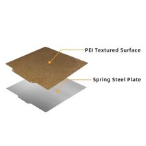 가정용 교육용 3D프린터 업그레이드 된 히트 베드 PEI 시트 코팅 스프링 강판 18022, 180x180mm+No Magnetic Base