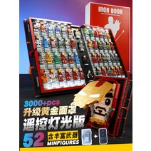 스파이더 맨 캡틴아메리카 어벤져스미니피규어 로키의격노 요원 어벤져스헬리캐리어 아이언맨대울트론 데일리뷰글 베놈 생텀작업장의스파이더맨 캡틴마블과스크럴공격 어벤져스 레고 호환, I.【리모트라이트】아이언맨메모리얼매뉴얼