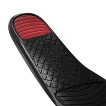 풋로직스 풋로직스 벨라 여자 평발기능성깔창 우레탄 쿠션 깔창, M(255 ~ 270mm)