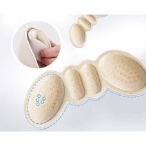 발 뒷꿈치보호 뒤꿈치컵 운동화 뒤꿈치까짐 물집 구두 보호 안심밴드 1쌍