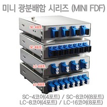 인네트워크 국산 SC 4코어 미니 광분배함(4포트) [IN-MINI FDF SC-4C(4P)]