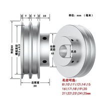1pcs O-type aluminum alloy pulley v-groove double-groove pu round pulley motor small motor spindle i, 80 hole8-25mm