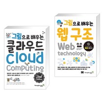 (서점추천) 그림으로 배우는 클라우드 2nd Edition + 그림으로 배우는 웹 구조 (전2권), 영진닷컴