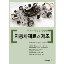 NCS 튜닝을 융합한 자동차재료와 제조, 골든벨